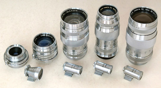 Canon Lens Range