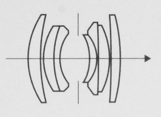 Canon 35mm f2.0 design