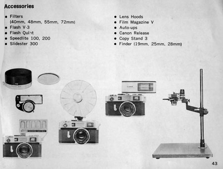 Canon 7s accessories