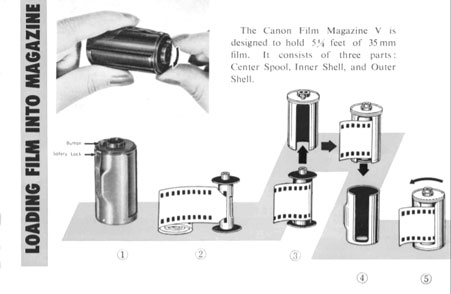 Canon Film Magazine V