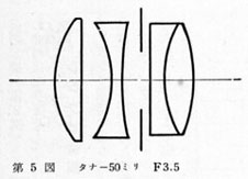 Tanar 3-5